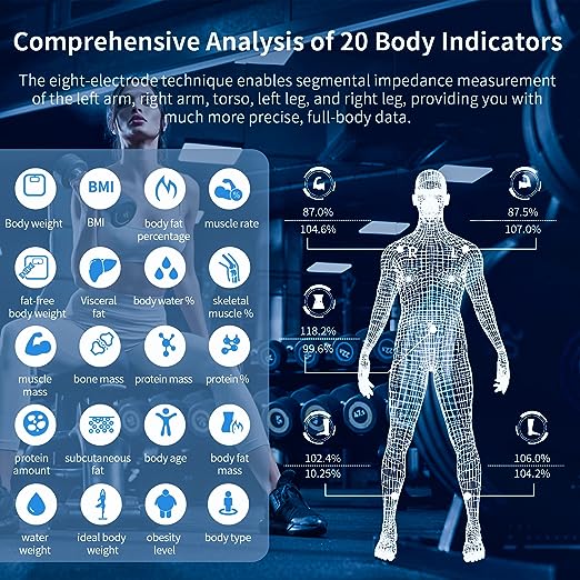 Scales for Body Weight and Fat, Comprehensive Analysis of 20 Body Indicators