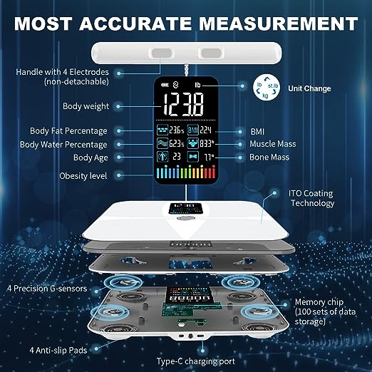 Scales for Body Weight and Fat, Most Accurate Measurement