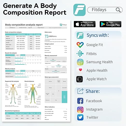 Scales for Body Weight and Fat, Generate A Body Composition Report